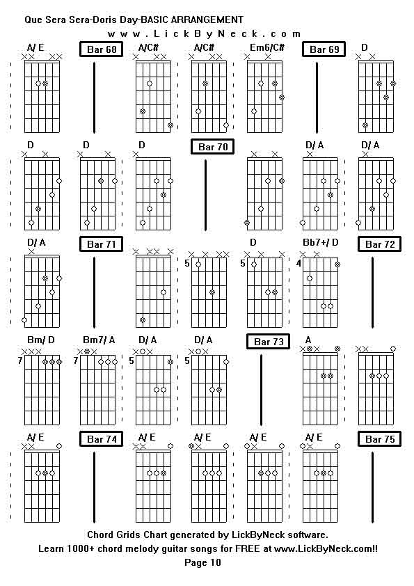 Chord Grids Chart of chord melody fingerstyle guitar song-Que Sera Sera-Doris Day-BASIC ARRANGEMENT,generated by LickByNeck software.